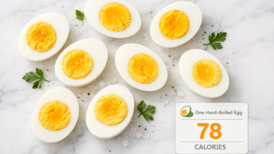Photo of Hard-Boiled Egg Nutrition: Calories, Protein and Health Benefits