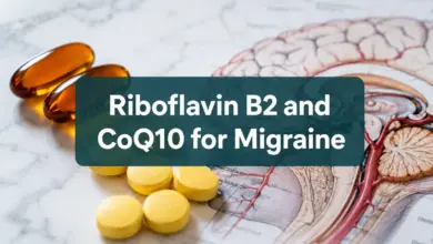 Photo of Riboflavin B2 and CoQ10 for Migraine Prevention: Evidence, Safety and Practical Questions
