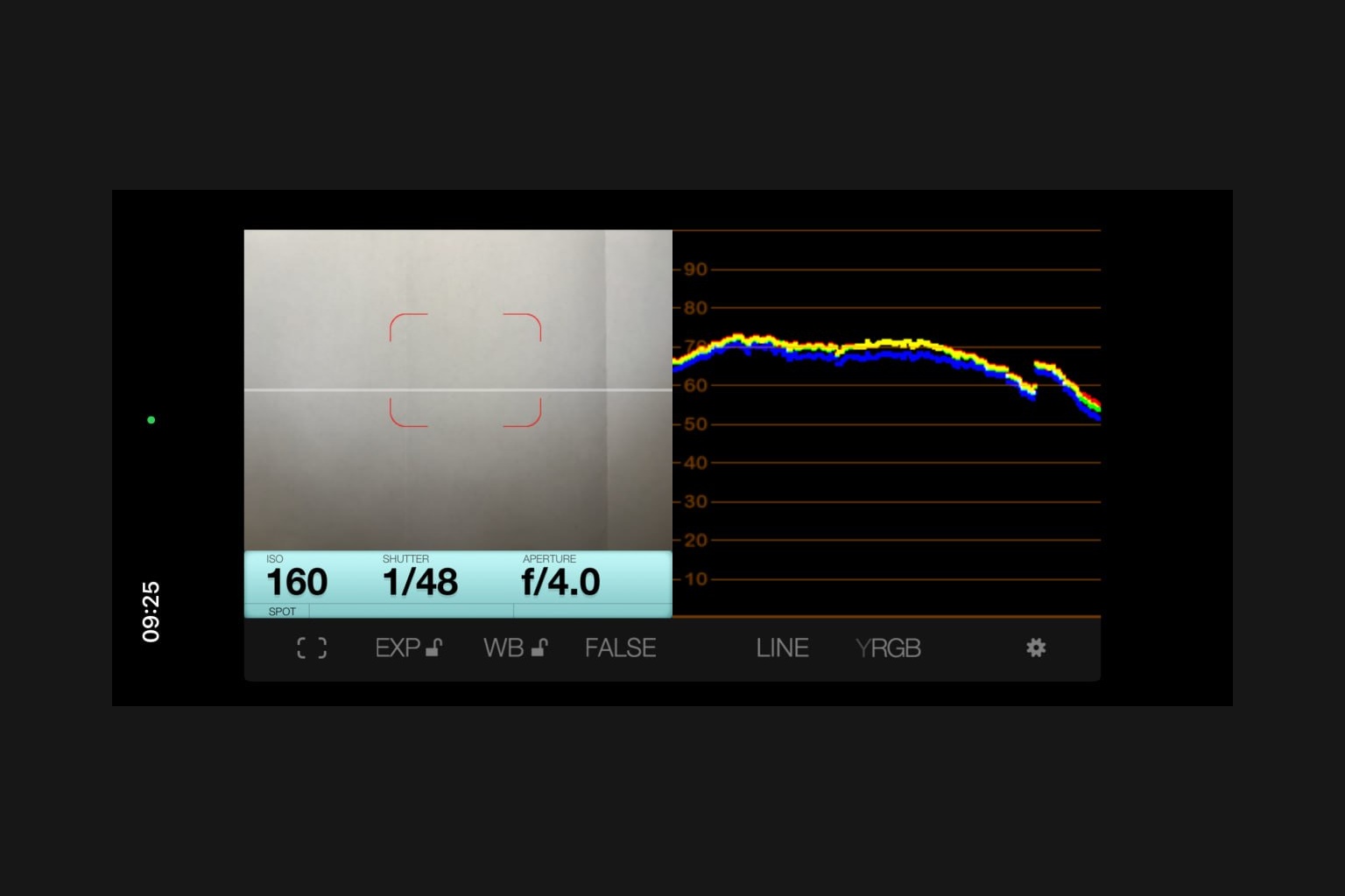 Cine Meter II Day Mode waveform comparison