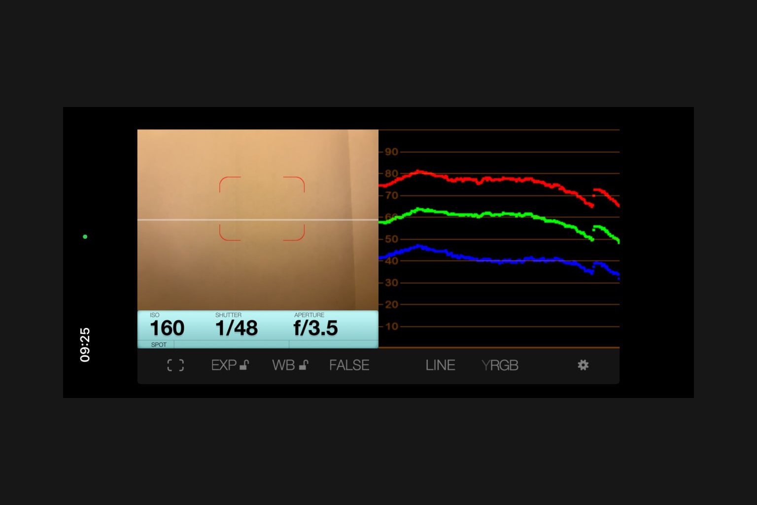 Cine Meter II Dusk Mode waveform comparison
