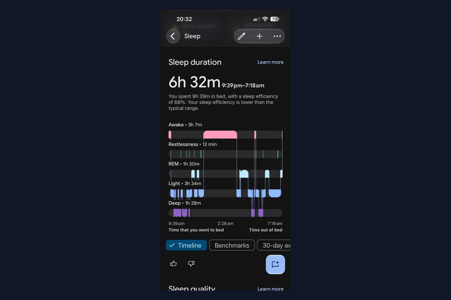 Fitbit Air personal tracker estimate for Night B: 6 hours 32 minutes asleep and 68 percent estimated efficiency